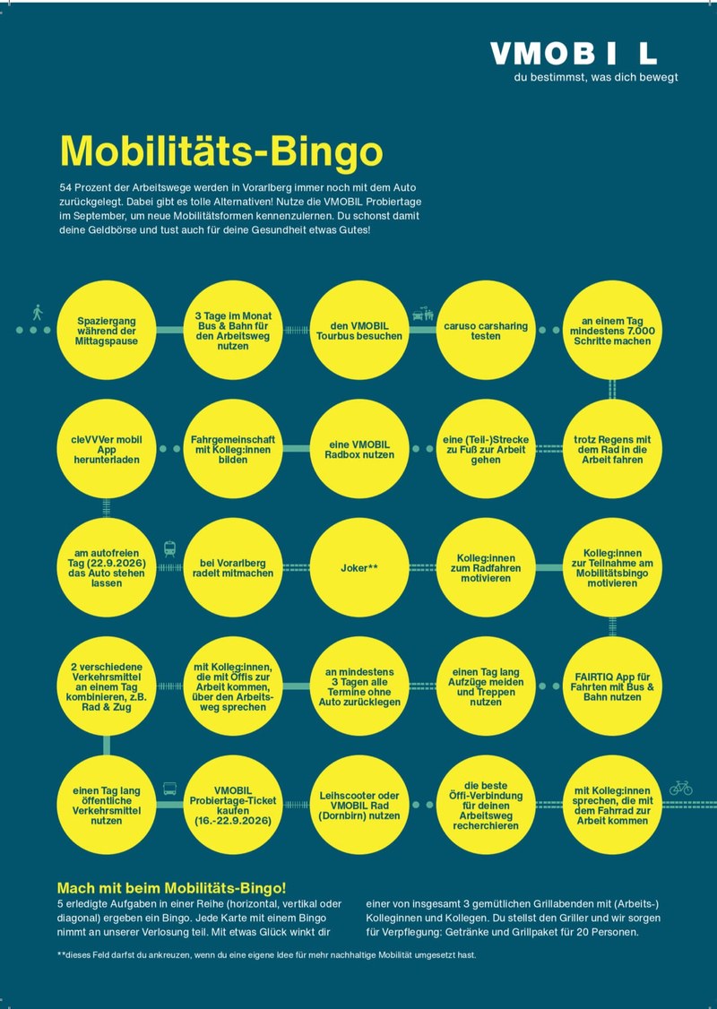 VMOBIL Mobilitäts-Bingo.JPG